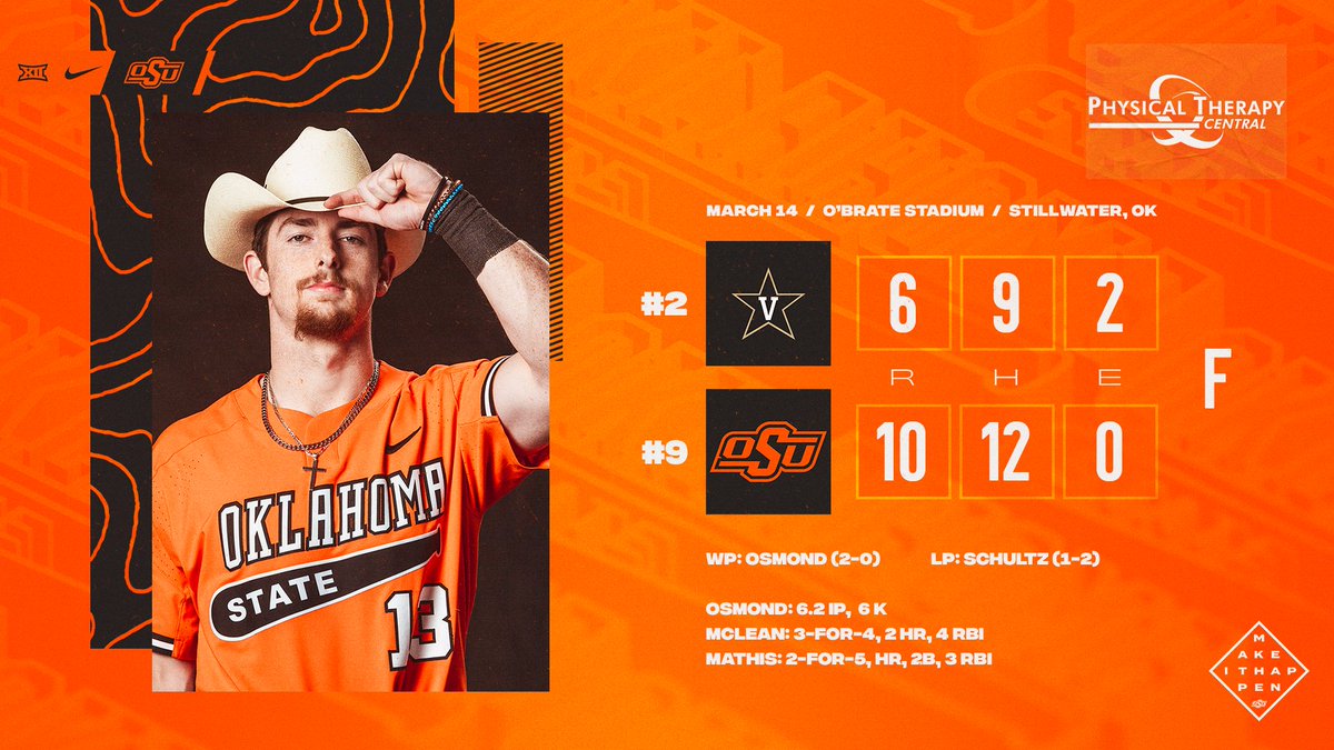 Sunday Wonday

@ptcentralok I #MakeItHappen #GoPokes