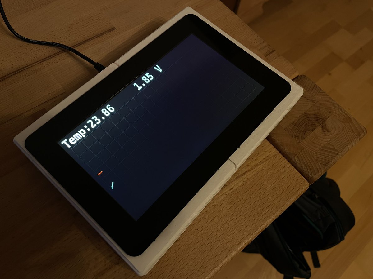 hall0joh's tweet photo. New fonts and a test frame for my 7” TFT \o/#pixelschubsen https://t.co/WZakNnMPG0