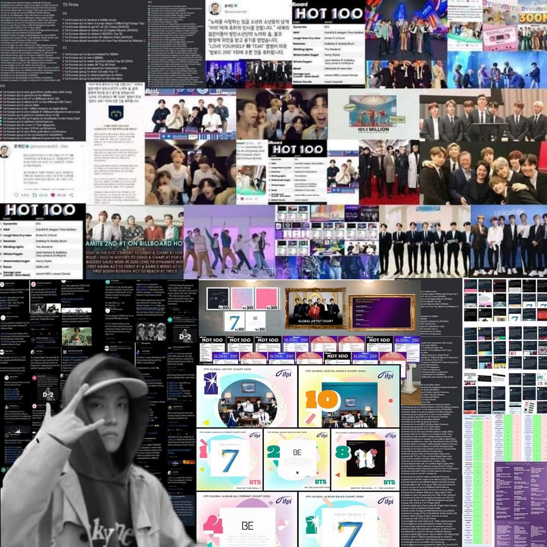 Bang_kkyu's tweet photo. Recordemos las maravillosas palabras de aquel artículo en Weverse magazine:

— BTS y los Grammys: ¿Por qué ahora?

“Si ganaran o fueran nominados a un Grammy, BTS estaría escribiendo una línea más en las páginas de su inesperada e impredecible historia. Sin embargo,+ https://t.co/rszH06clnj