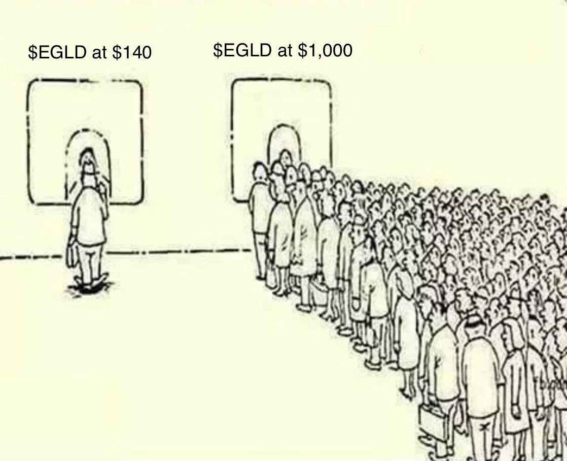 TraderPaul04 tweet media