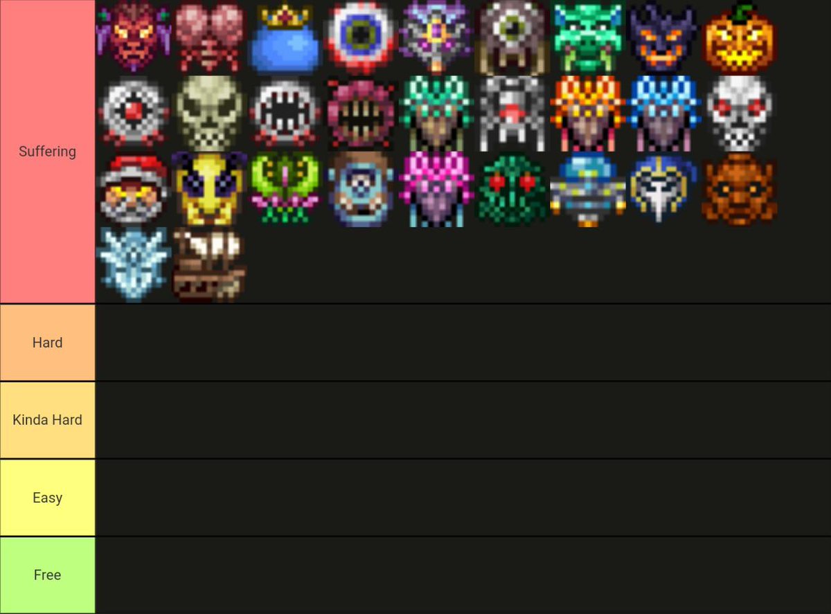 r/Terraria 🌳 on X: Master Mode bosses tier list based on how easy they  are.   / X