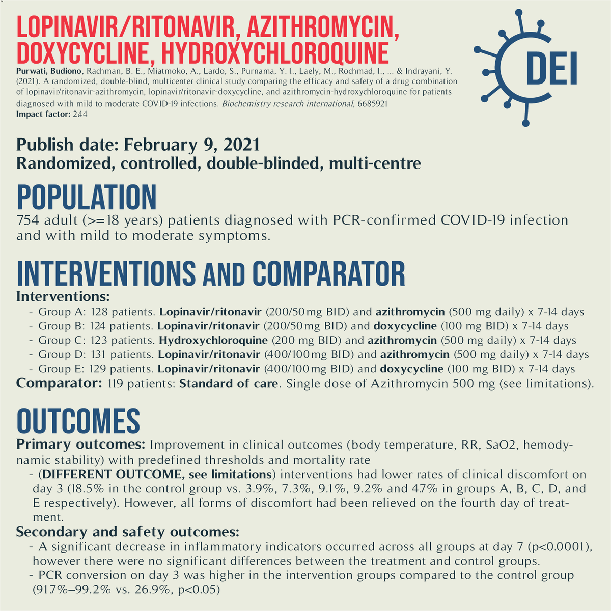 Covid19_DEI's tweet image. Our PICO, appraisal, and limitations for this trial looking at a variation of the following: #lopinavir, #ritonavir, #azithromycin, #doxycycline, #hydroxychloroquine vs. standard of care (single dose azithromycin) for #COVID19

#RCT #TwitteRx #clinicatrial #evidencebasedmedicine