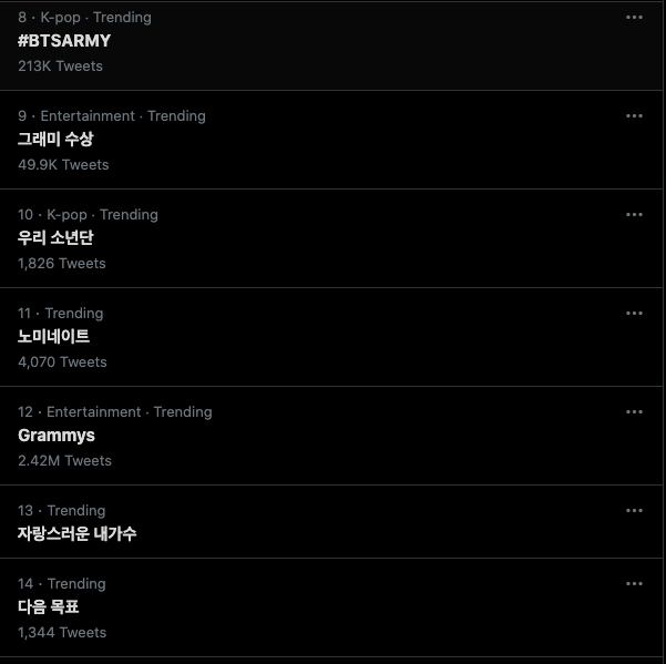 iIlejeons's tweet photo. SK Trends
1. #LightItUpBTS
2. #BTSOurGreatestPrize 
3. BTS
4. #/Bangtan_saranghae_Iloveyou
8. #BTSARMY 
10. Our Sonyeondan
13. The singers that I'm proud of
14. The next goal
15. The best singer
16. [see you] Later on the performance
17. #/ We've got each other, and that's enough https://t.co/gfXqKolkTn