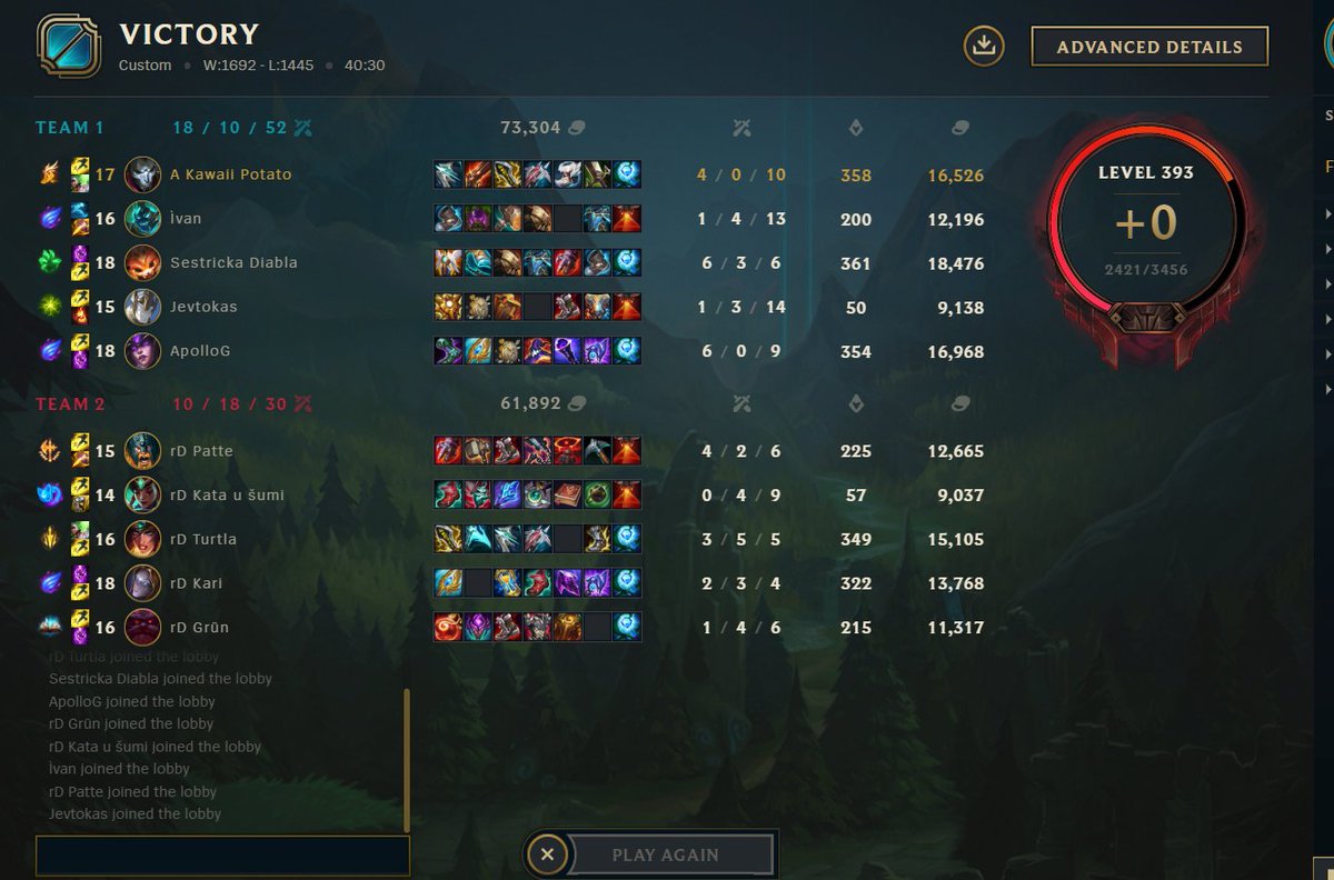 Tears dropping for RainDrop esports. <a href="/GamingReroot/">Reroot Gaming</a> 
First place pogU 3-0 c:
GGwp