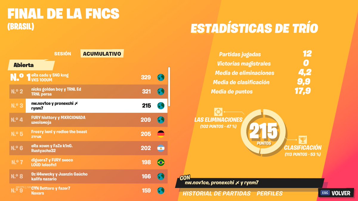 pronextt tweet media