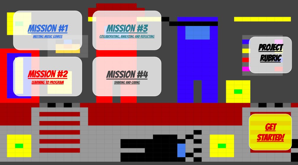 JulijaBlium's tweet image. Who are the best experts of digital games? Answer: our students! Here are before and after of my Gamification unit slides. Background copyright - grade 5 students. Very proud 😊Thanks @klbeasley for introducing me to CARP! #COETAIL #edurolearning @BevansJoel