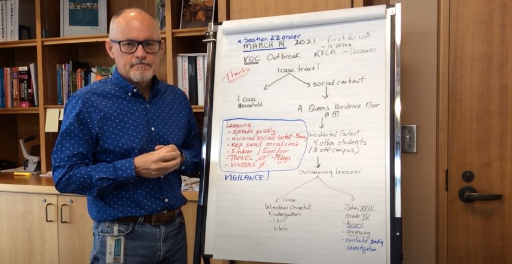 Dr. Moore gives an update on the current VOC outbreak in #KFLA in today's #AskTheMOH ow.ly/AWpc50DYyrU