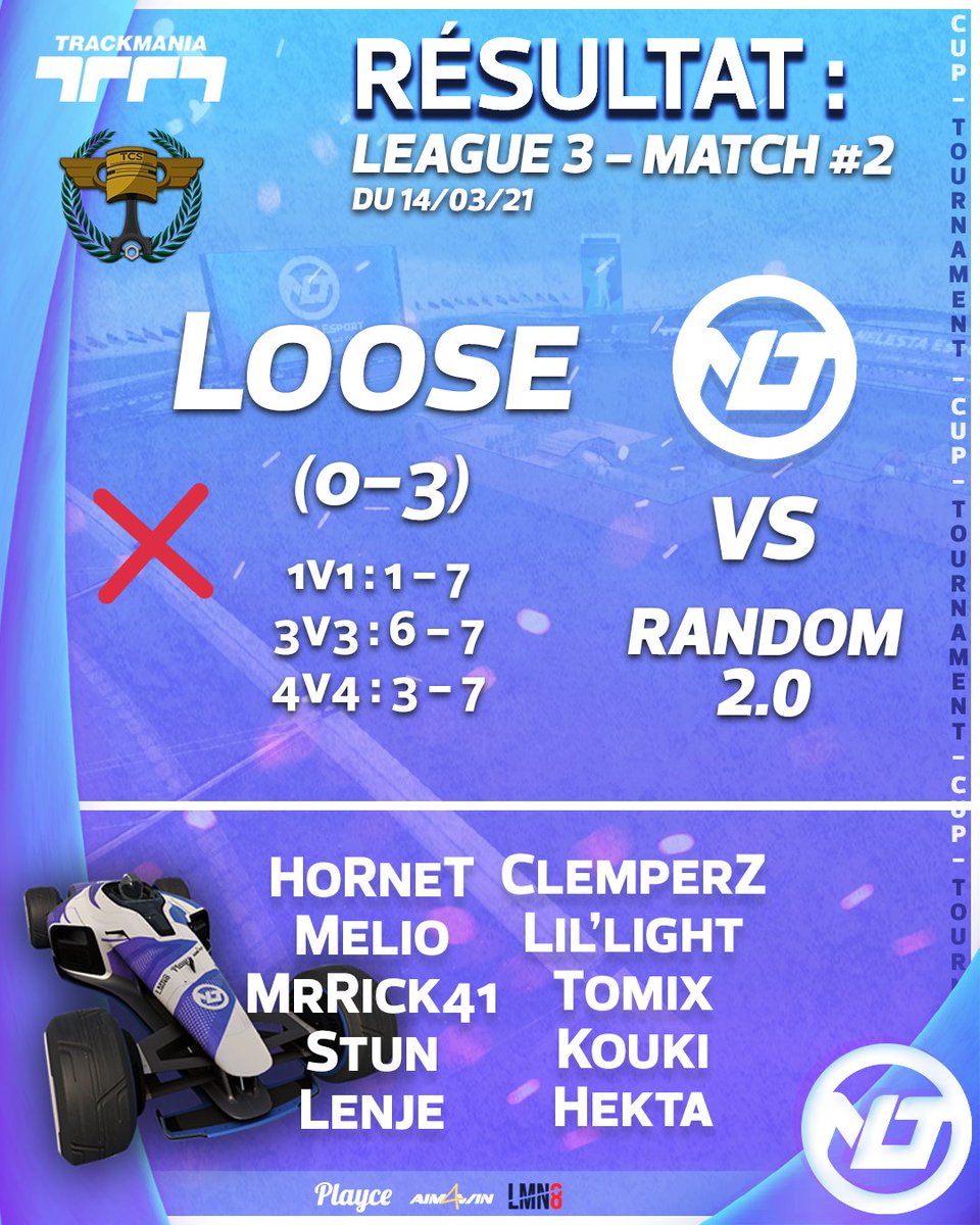 NelestaEsport's tweet photo. 🏆 #RÉSULTAT 🏆
𝘾𝙊𝙐𝘿𝙐𝙍𝙀𝙎...
La line-up #Trackmania fait face à un premier obstacle dans cette @TCS_Trackmania. 😐
Bravo tout de même à l'équipe #Random2.0 :
❌(0-3)❌
1v1 : 1 - 7
3v3 : 6 - 7
4v4 : 3 - 7
#NELESTAWIN 💙💜 https://t.co/qWCyJyNbSy