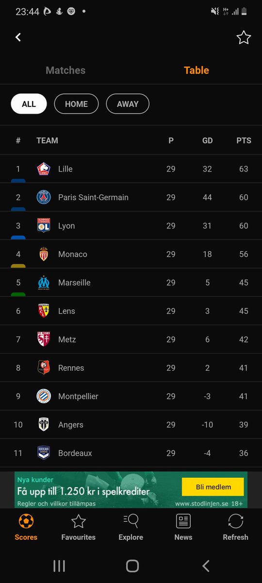 Leonard Jägerskiöld tweet media