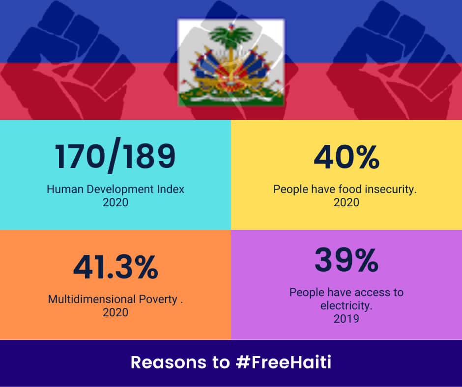 Keep going guys! #FreeHaiti🇭🇹