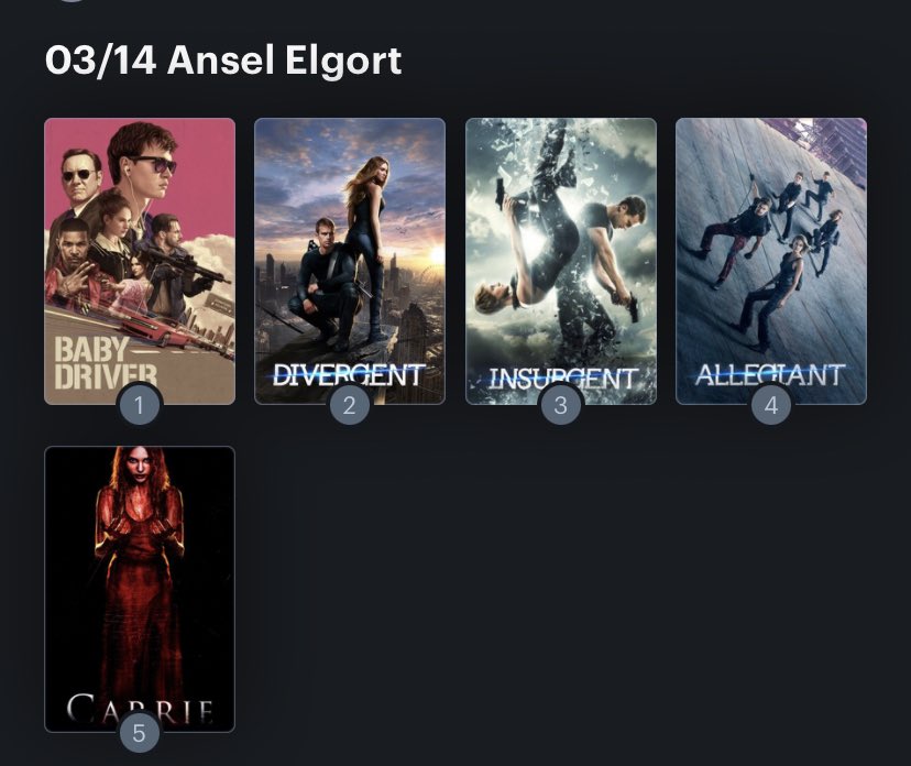Hoy cumple años Ansel Elgort (27) Happy birthday ! Aquí mi Ranking: 