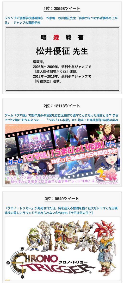 アニメ業界のtwitterリアルタイム検索結果 Meyou ミーユー アニメ業界のtwitterリアルタイム検索結果 Meyou ミーユー