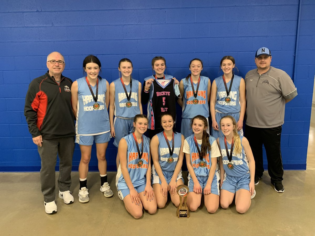 Buckeye State Blast Girls Basketball tweet media