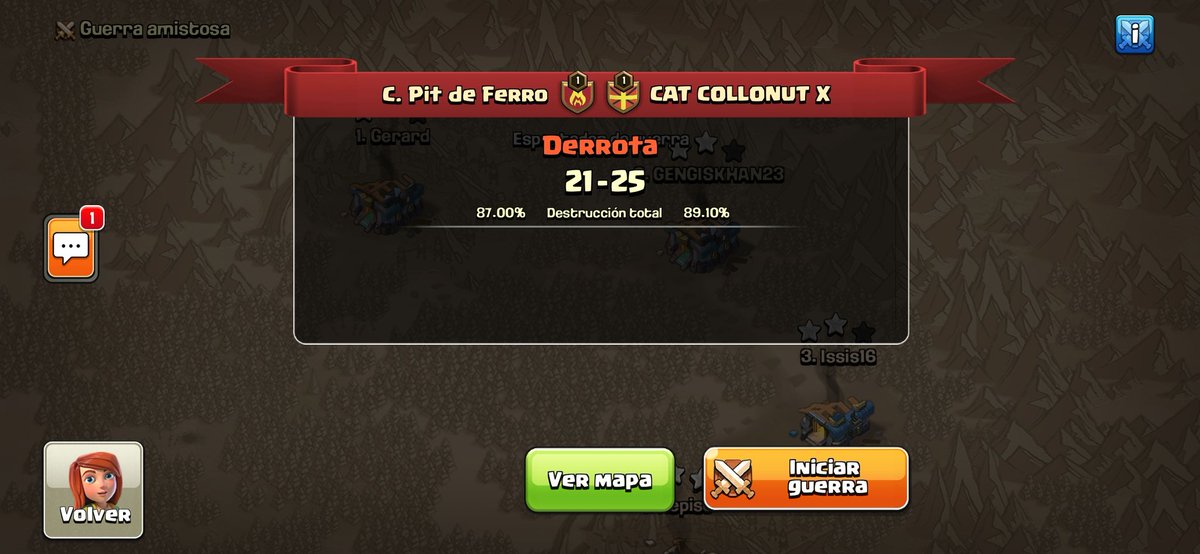 Doncs al final no ha pogut ser, una molt mala guerra al th mitjans ens ha sentenciat.. només cal felicitar al merescut finalistes!! Grans <a href="/Catala_Collonut/">Català Collonut War Clan⭐⭐⭐</a>