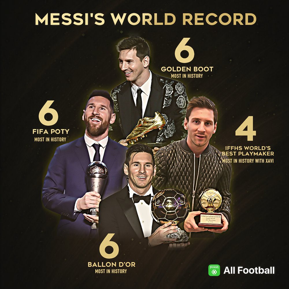 imSamiHn's tweet photo. @ESPNFC Try breaking 1 record out of 4 https://t.co/j9Ku1Wg2dl
