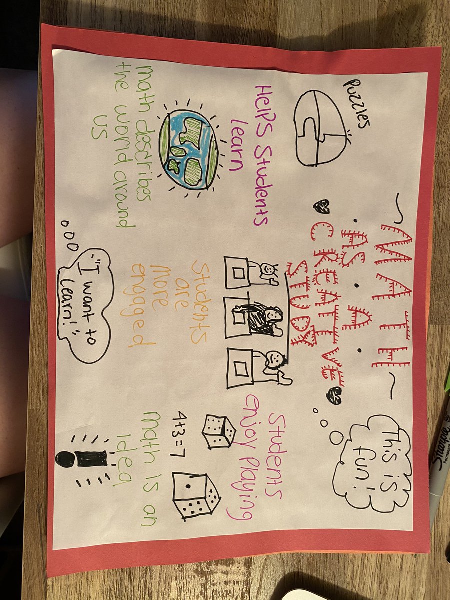 MissMariaDHH's tweet photo. Math as a creative study sketch note @JuliePJones  #doublepoints 
Being playful and creative with math is so crucial to our students learning ! https://t.co/WqLA7JnncP