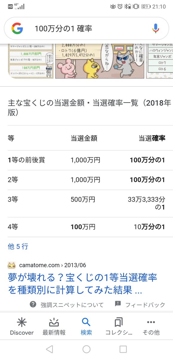 maegam11's tweet photo. 昨日の大会予選中に6連ルイージロケット暴発かましました🚀
10分の1が6回だから...100万分の1の確率だな？🤔
スゴい😁
どんな確率なんだろう、調べてみよう！ｽﾏﾎﾄﾘﾀﾞｼｰ📱

は？

#福岡スマブラ大会 https://t.co/Wbh9M7PTgP