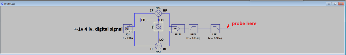 DutraCGI's tweet photo. Doing some Digital 16Qam modulation with LTSPICE! 

#ltspice #hamradio #digitalmodulation #rf #digitalrf #lte #4g #electronics #microwave #radio #simulation https://t.co/rUMAUYdrMH