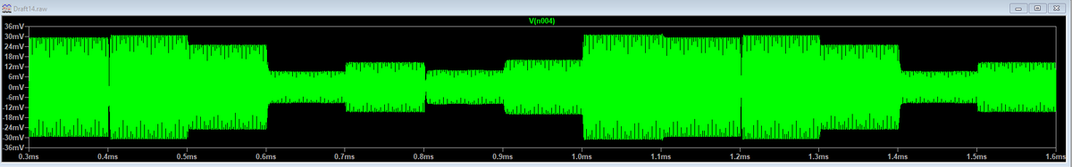 DutraCGI's tweet photo. Doing some Digital 16Qam modulation with LTSPICE! 

#ltspice #hamradio #digitalmodulation #rf #digitalrf #lte #4g #electronics #microwave #radio #simulation https://t.co/rUMAUYdrMH