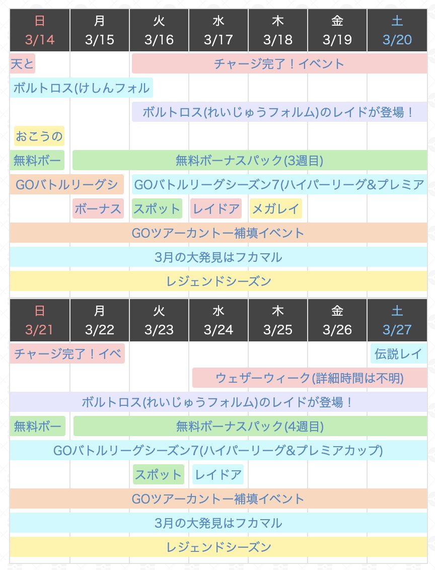 なこたん Nakotanmakomoko Twitter