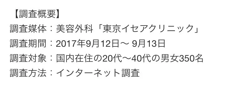 @m4kqi この9割って11人中10人ですね。
さすがに母数少なすぎない？ 