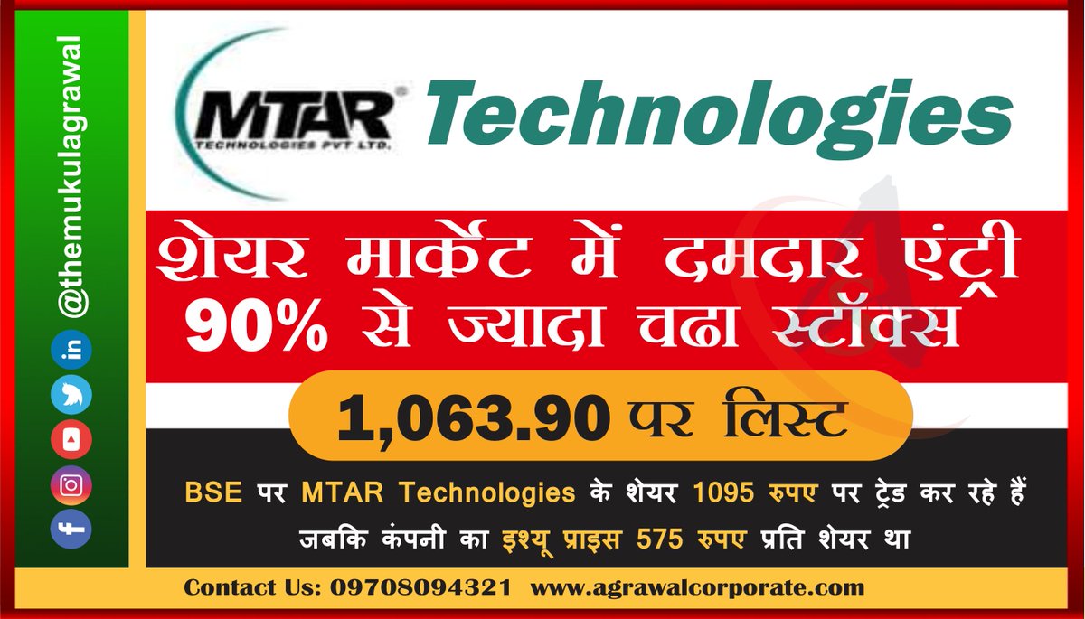 themukulagrawal's tweet photo. MTAR Technologies Shares Listed At 1,063.90, Huge Profits For Investors.
.
.
.
#mtartechnology #mtaripo #ipolisted #sharemarketindia #sharemarkettips #sharemarketnews #sensex #sensextoday
#sensexindia #finance #financetips #finances #trade #trader #traders #trading https://t.co/qFDIhMkhqq