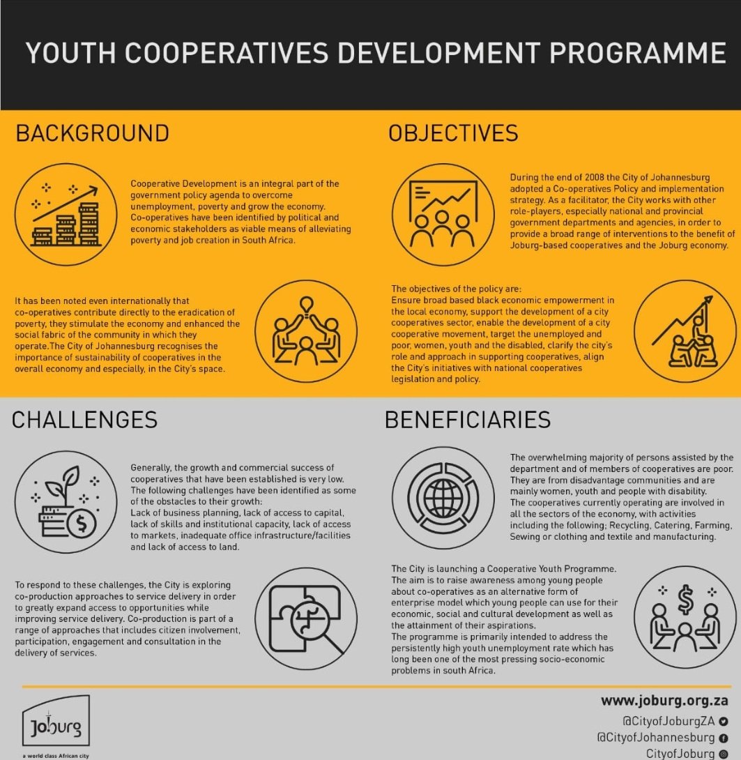 📌Youth Cooperatives Development Programme: an opportunity for 500 young people to apply for our #JoburgEnterprises development programme aimed at youth cooperatives

Read up and apply at forms.zohopublic.com/CityofJoburg/f… #JoburgCoOps #JoburgYouth ^NS