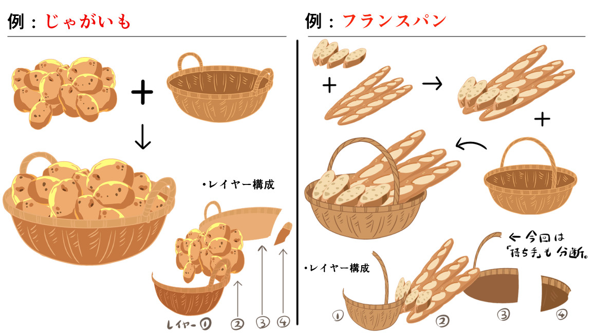 [ストックイラストの話]
「食べ物」や「野菜」などといった素材を作る方におススメ。「かご」を作っておけば、作った素材を入れるだけで「かご入り素材」が手早く出来上がります。アイデア次第でいろいろ応用できるかも? 