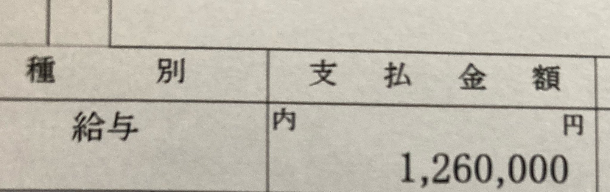 ざるご 京都大学首席入学 首席卒業後 京大院修士課程を1 5年で早期修了し 博士課程に進学した 情報学専門の25歳京都大学博士課程院生 笑 の昨年の給与を晒すとツイートが伸びると聞いたので T Co Agn4by615w Twitter ざるご 京都大学首席入学 首席卒業後 京大院修士課程を1 5年で早期修了し 博士課程に進学した 情報学専門の25歳京都大学博士課程院生 笑 の昨年の給与を晒すとツイートが伸びると聞いたので T Co Agn4by615w Twitter