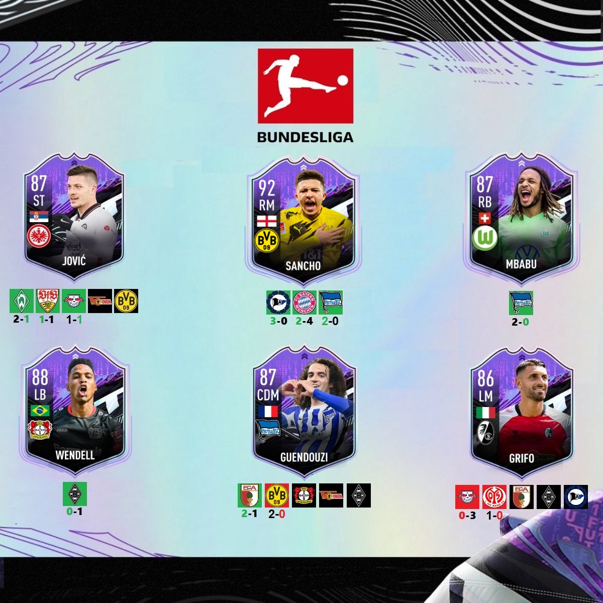 FUTArdour's tweet photo. #FUTWhatIf update
Sancho becomes the 3rd Bundesliga card to get his upgrade whilst Jovic needs 3 goals in 2 games
Berichiche finally kept a clean sheet in his 4th game so he will upgrade, whilst Gomez needs 4 goals in 2 games
Lees-Melou just needs 1 more goal
#FUT #FIFA21 https://t.co/7WijRrKYNl