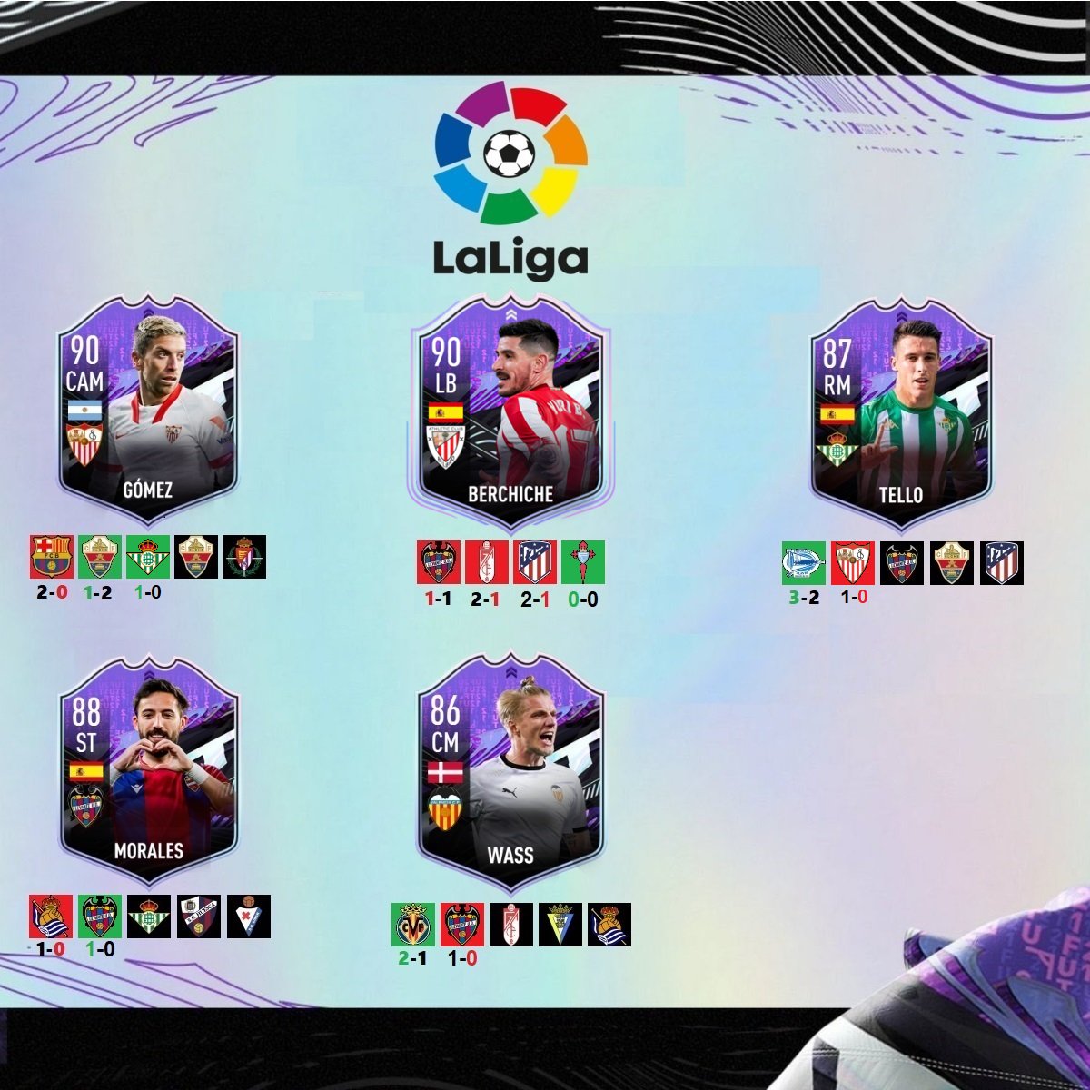 FUTArdour's tweet photo. #FUTWhatIf update
Sancho becomes the 3rd Bundesliga card to get his upgrade whilst Jovic needs 3 goals in 2 games
Berichiche finally kept a clean sheet in his 4th game so he will upgrade, whilst Gomez needs 4 goals in 2 games
Lees-Melou just needs 1 more goal
#FUT #FIFA21 https://t.co/7WijRrKYNl