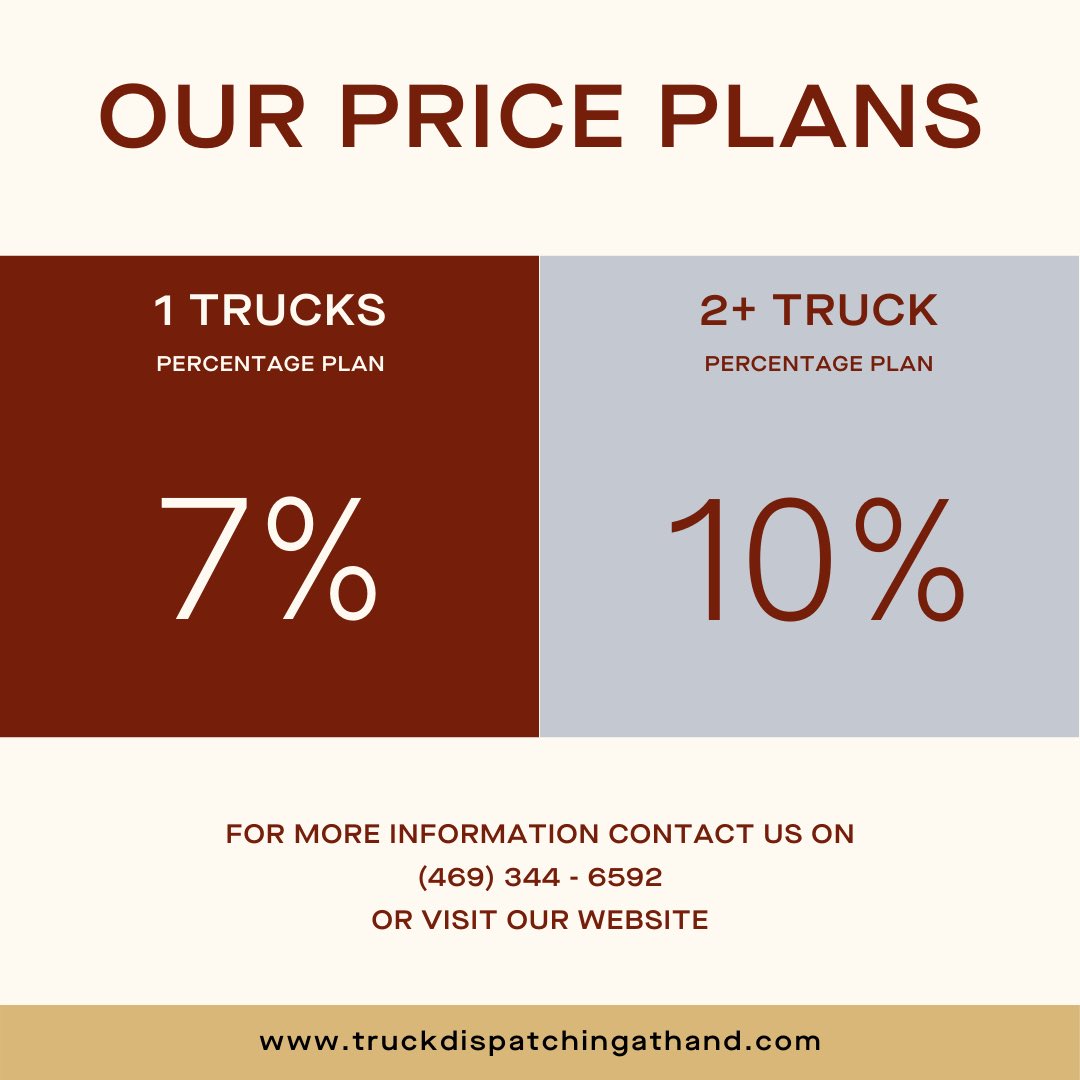 dispatching_at's tweet photo. There are NO fixed contracts. 

We offer the most affordable service fees in the industry with a wide variety of services such as invoice management and detention requests.

Get started with us TODAY!

#shippingcompany #dispatcher #containers #containershipping https://t.co/rrzTvbYoFZ