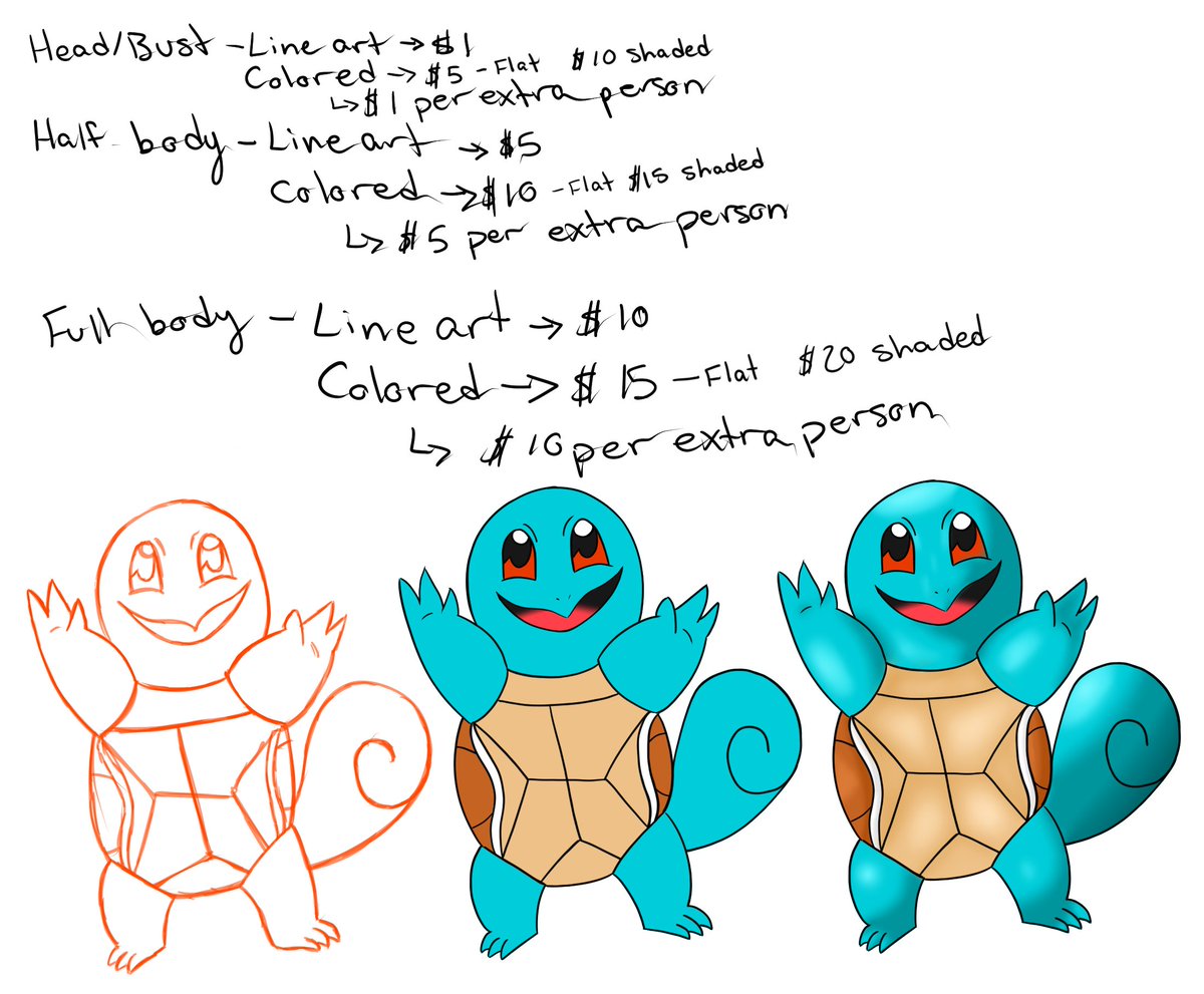 MarriMaestro's tweet photo. Friendly reminder, commissions are still going! https://t.co/wLFMG3rb27