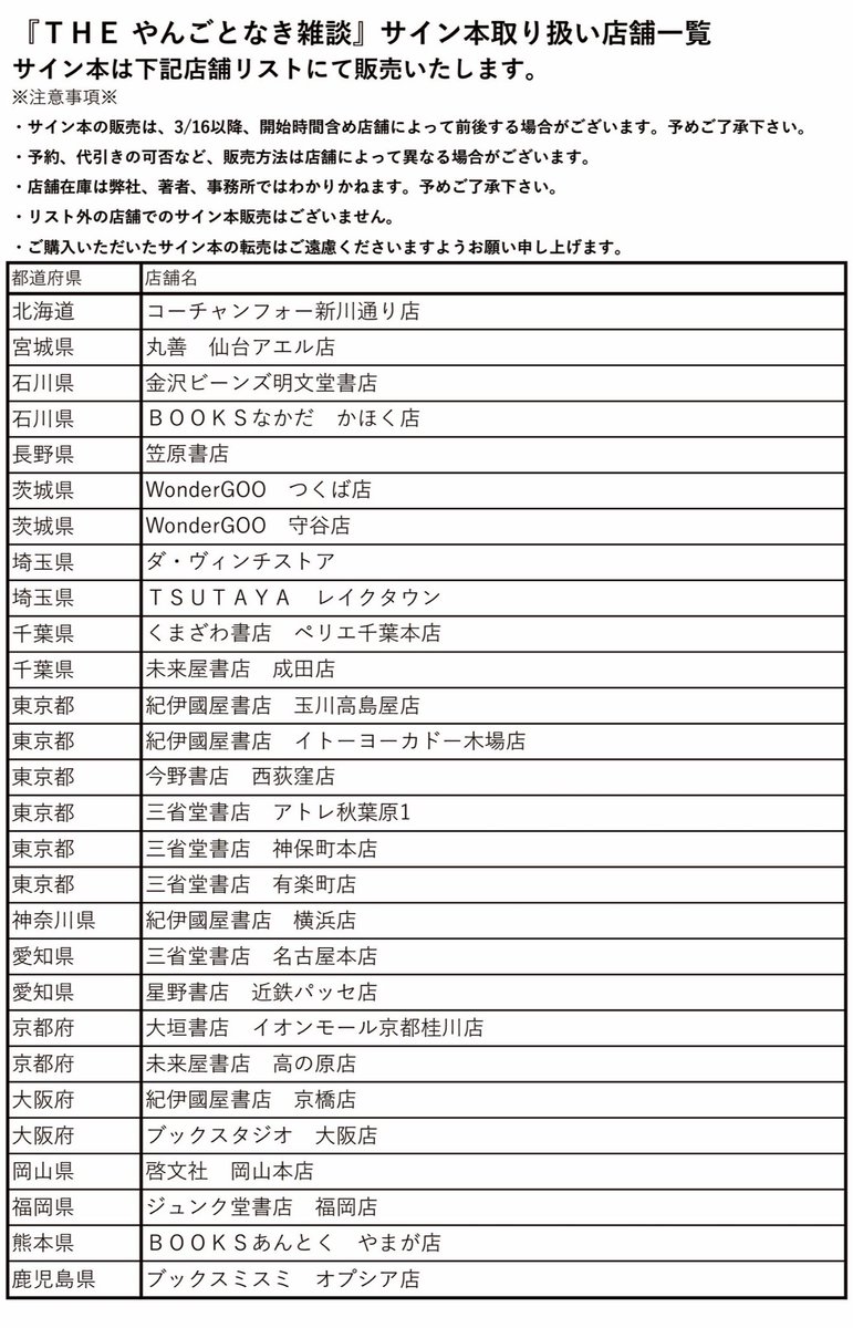 ダ ヴィンチ編集部 Theやんごとなき雑談 中村倫也さん著 サイン本が販売決定 詳細は添付画像をご確認下さい サイン本 の販売は 3 16以降店舗によって前後する場合がございます 予約や代引きの可否他 販売方法は店舗によって異なる場合が