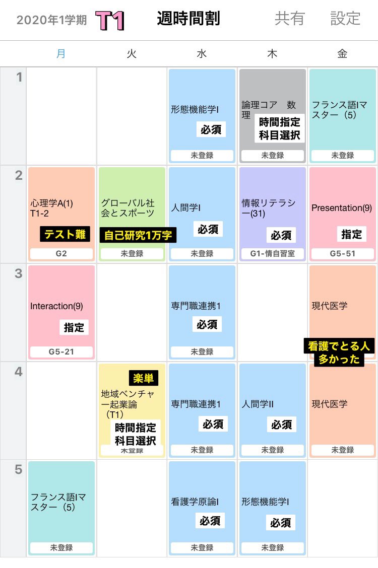 maiami0211's tweet photo. 21看護学部の皆さん
参考までに、私の昨年度の時間割です。個人的感想もちょこちょこ書いてます。何か気になることがありましたら何でも気軽に聞いてください🥰
#春から千葉大 #春から千葉看 https://t.co/eoWLLBdlmQ