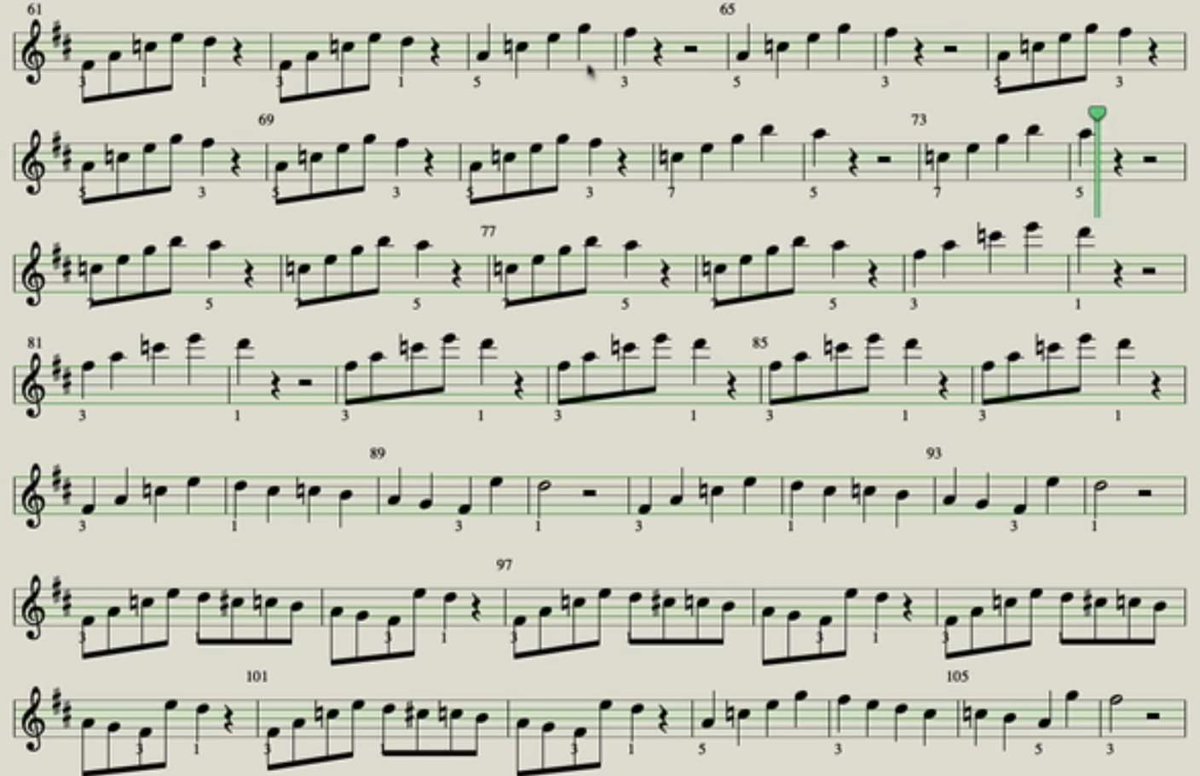 GarrettHack1's tweet photo. This week I worked on some jazz bebop lines with my learner! We did a mix of lines (known as "vocabulary" or "licks") that he had been working on, and sight read some others. Here's a sample! #letsteachadults @YEPeducation https://t.co/sO9DOzuuVF