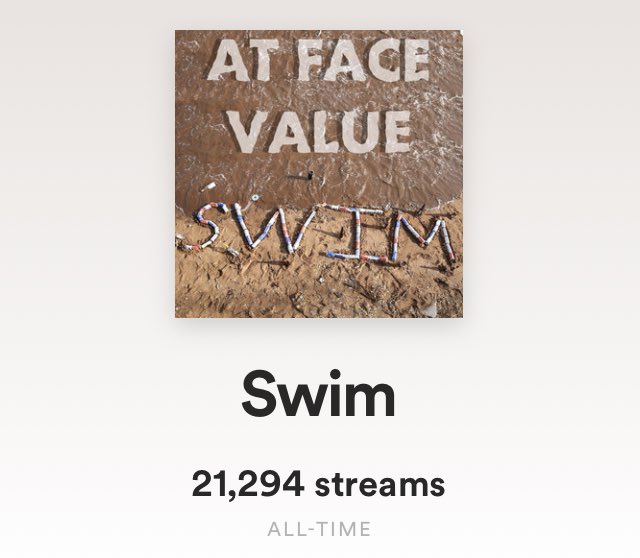 AtFaceValueMD's tweet image. Our moms have really been jamming our music. I mean look at all these streams? Thank you guys for the support! We’re gearing up for an amazing album release coming Summer 2021 🔥