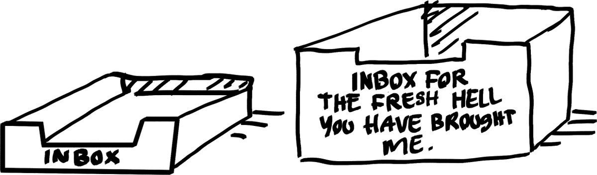 Existing online. 