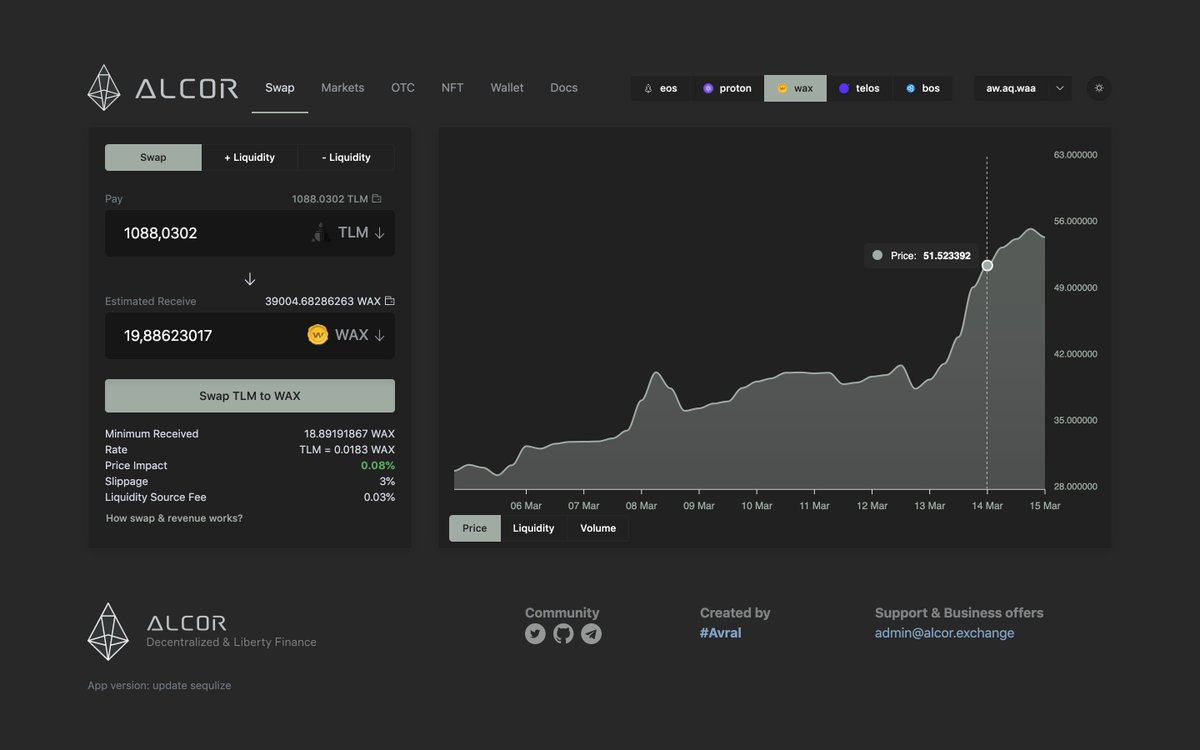 Meet the new #DeFI liquidity pool protocol on 
Alcor.exchange/swap

Liquidity provider fee: 0.3% (Changeable by voting)
Integrated: $EOS, $WAX (Telos/Proton in progress)

𝗭𝗘𝗥𝗢 𝗣𝗟𝗔𝗧𝗙𝗢𝗥𝗠 𝗙𝗘𝗘 💥