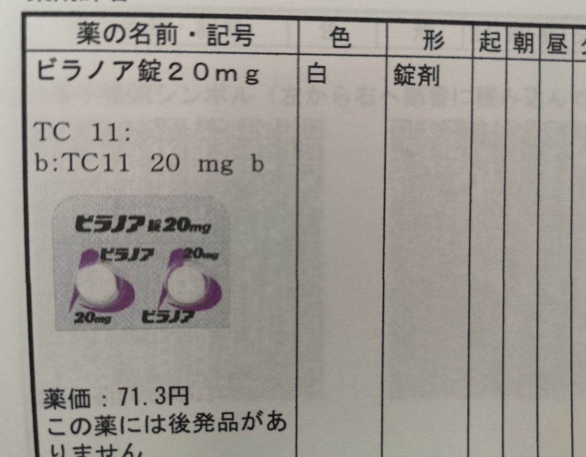 20 ビラノア ビラノア錠20mg