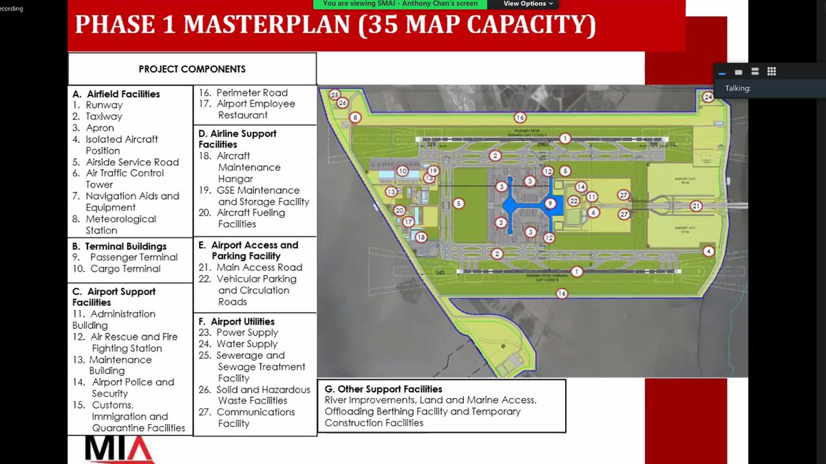 MangingisdaSays's tweet photo. Here is the master plan of the Bulacan Aerotropolis. 

Imagine how VAST the proposed reclaimed area will be! It WILL destroy hectares of mangroves during its construction.

DEFEND OUR MANGROVES!
OPPOSE SAN MIGUEL AEROTROPOLIS!
NO TO RECLAMATION!

#SaveTaliptip #SaveManilaBay https://t.co/S9x4aJrylN