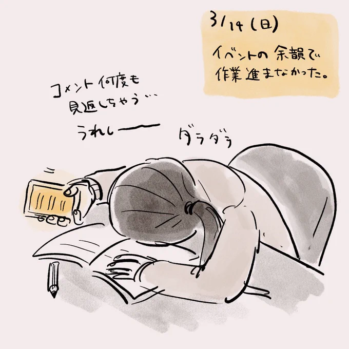 今日の? 