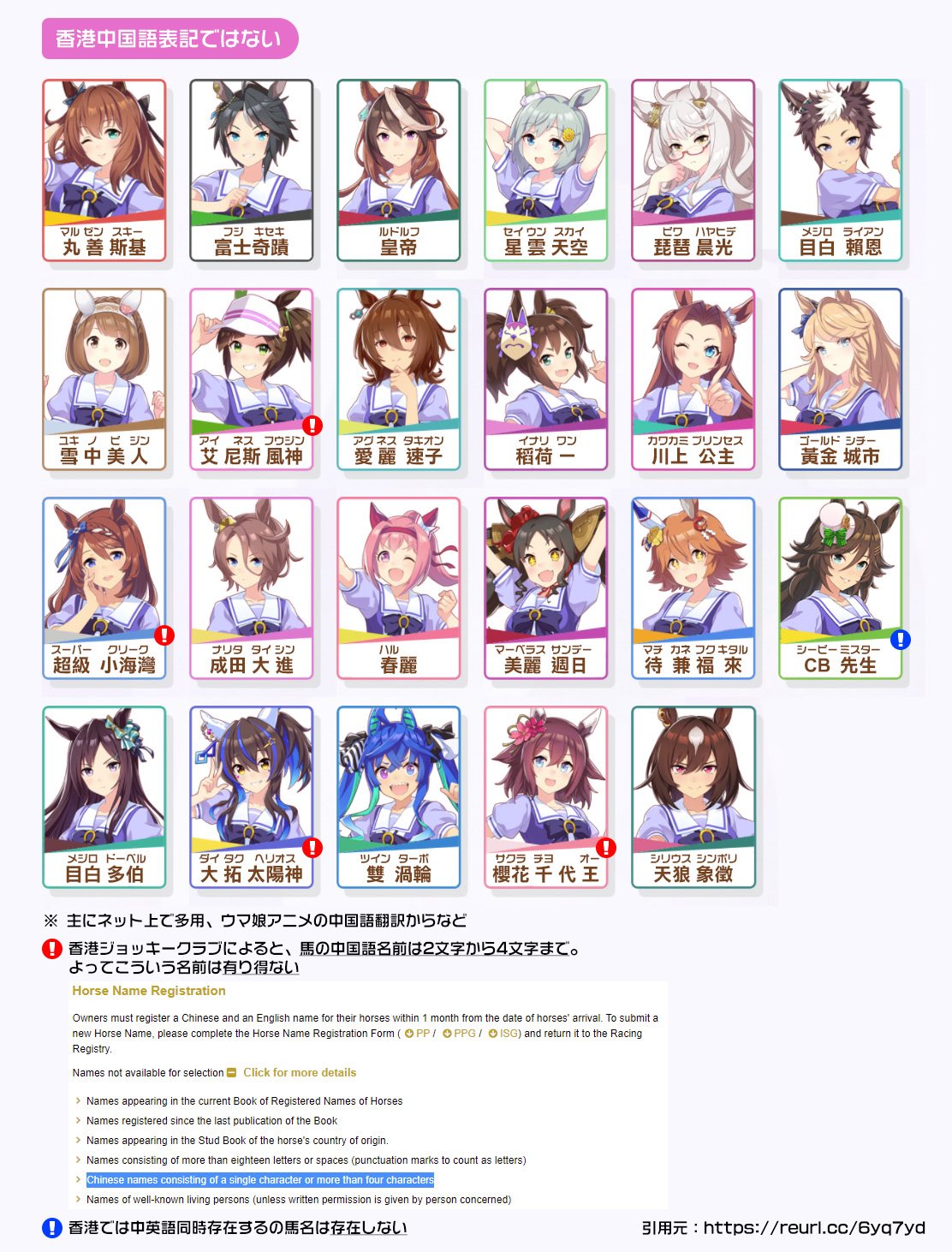 Naik ﾋ垢 در توییتر ちょっとウマ娘たちの名前の中国語翻訳表記をまとめてみた 元の名前との繋がりはルビ振りにして記載