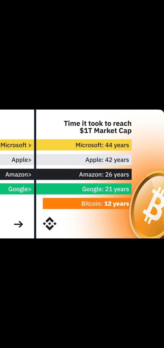 Peter49029225's tweet photo. https://t.co/aRML4NDYkl