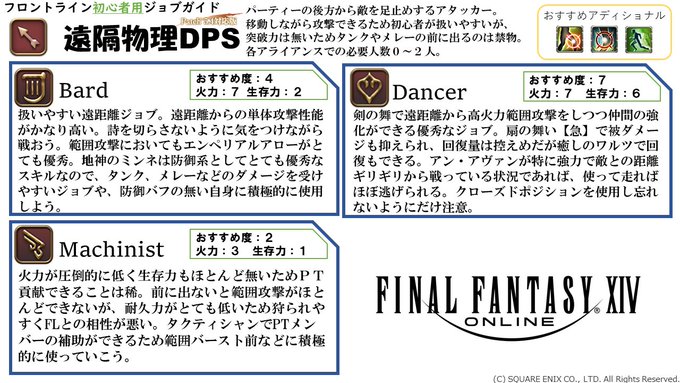 り Asuraさん の最近のツイート 32 Whotwi グラフィカルtwitter分析