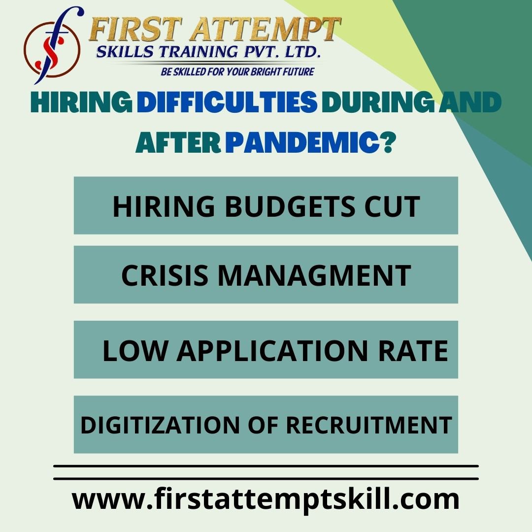 #firstattempt #teamfirstattempt #career #bankingjobs #bfsi #bankingsectorjobs