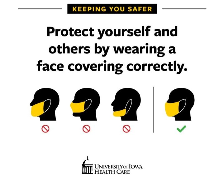 માસ્ક પહેરી સામેની વ્યક્તિનું રક્ષણ કરીએ ત્યારે સામે ની/ સાથેની વ્યક્તિ પણ માસ્ક પહેરે આને સરખી રીતે પહેરે એવો આગ્રહ રાખતા અચકાશો નહીં. આખરે આરોગ્ય અને જીંદગીનો સવાલ છે.