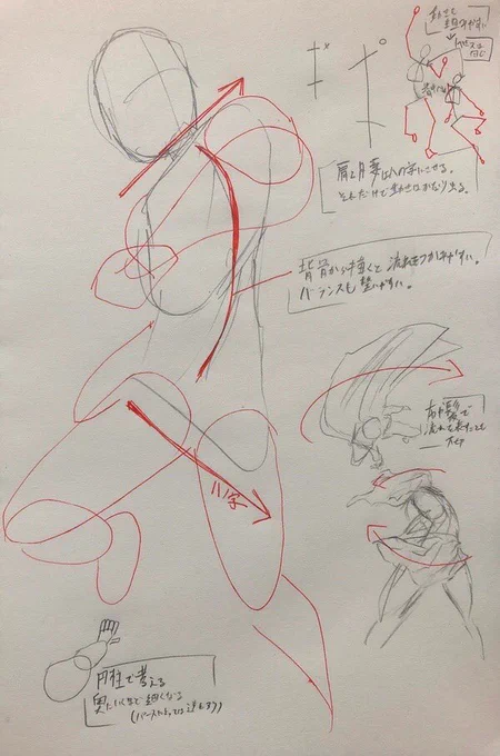 #RARUKUのマジでどうでもいいイラスト講座 
躍動感?根性で生み出せ(? 