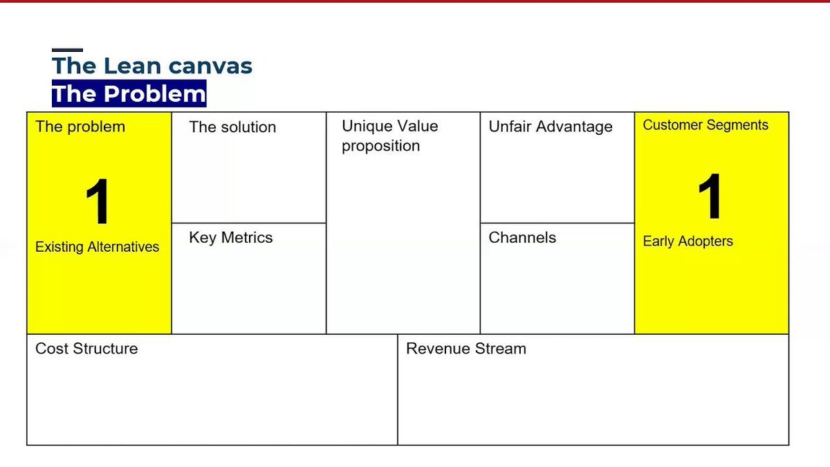 How do you create a simple but effective business plan? Check out this practical webinar where Victoria Nyakundi, Co-founder of The Kijiji takes you through #LeanCanvas. buff.ly/38r9Y7C