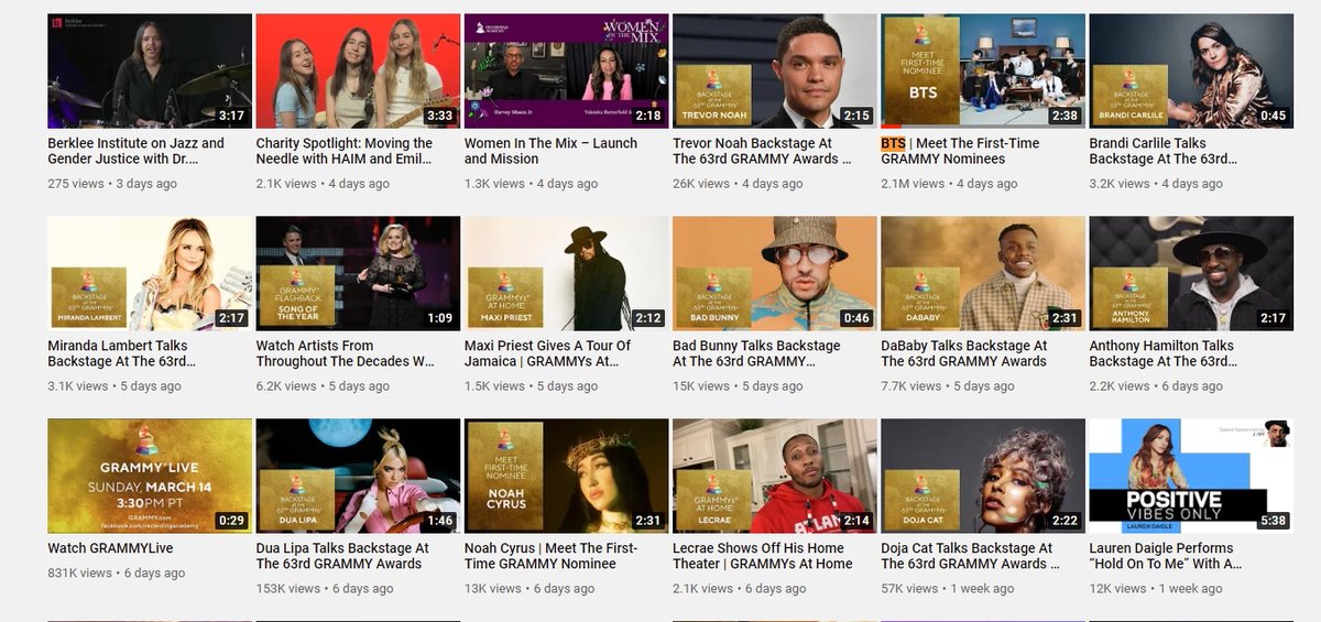 Literally just look at the #scammys YouTube page, their most viewed videos are BTS. All the comments on the ads for the Grammy's are ARMY's excited for BTS. And then they really gonna not give them the award? They BUILT THE SET OF THE GRAMMY'S IN SEOUL, like?? 

#BTSLightItUp